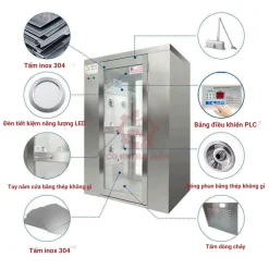 Cấu tạo của Buồng thổi khí Air Shower