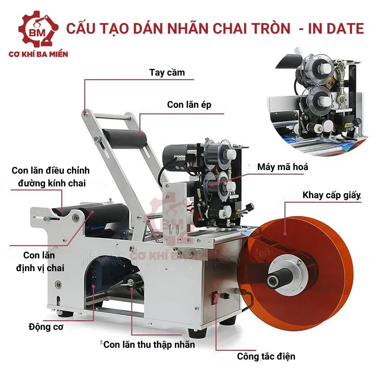 Cấu tạo của máy dán nhãn chai tròn in date