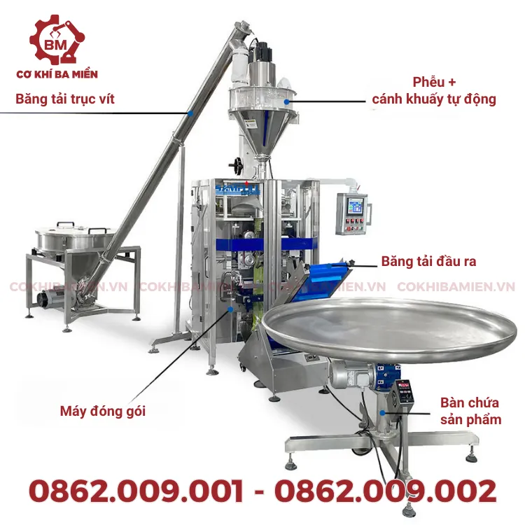 Cấu tạo của máy đóng gói bột lớn