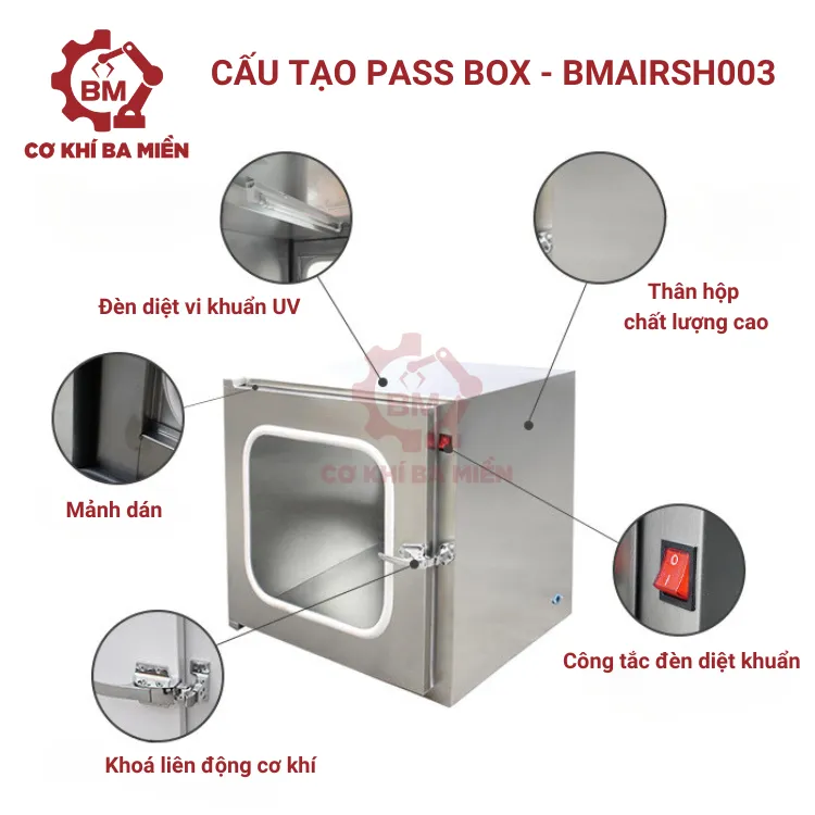 Cấu tạo của Pass Box - Hộp chuyển hàng phòng sạch