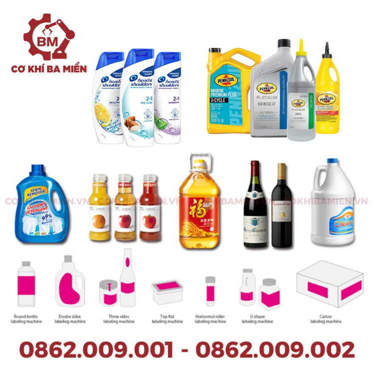 Ứng dụng của máy dán nhãn chai vuông