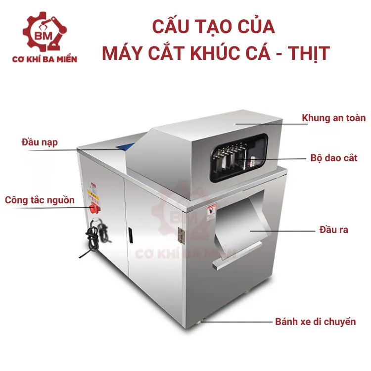 Cấu tạo của máy cắt khúc thịt cá