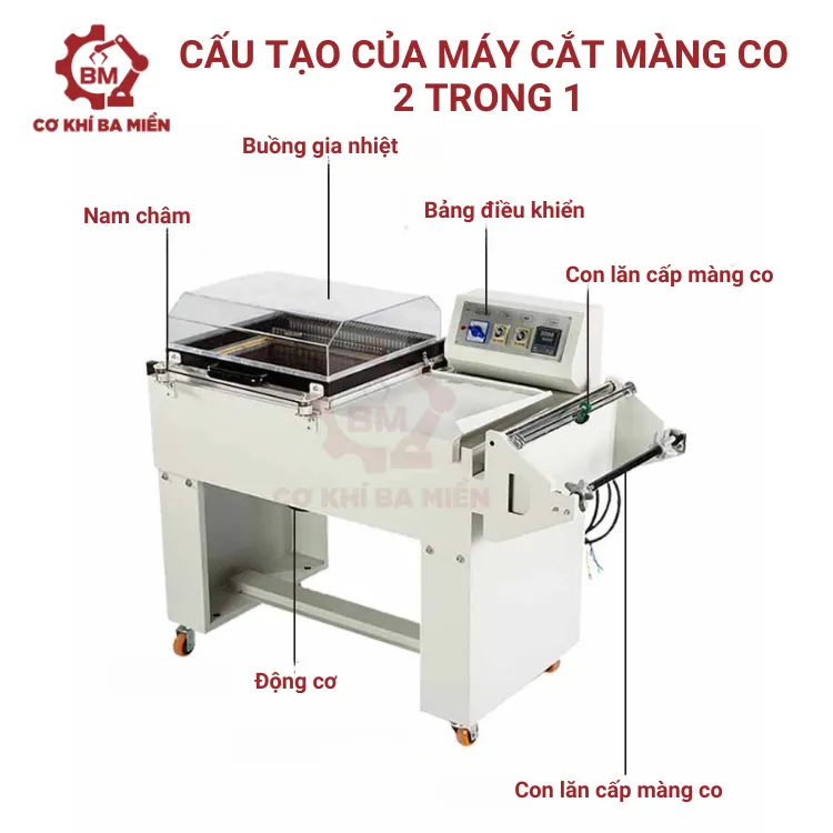 Cấu tạo của máy cắt màng co 2 trong 1