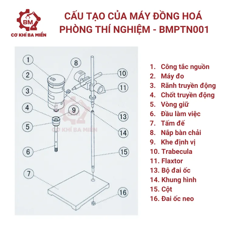 Cấu tạo của máy đồng hoá phòng thí nghiệm