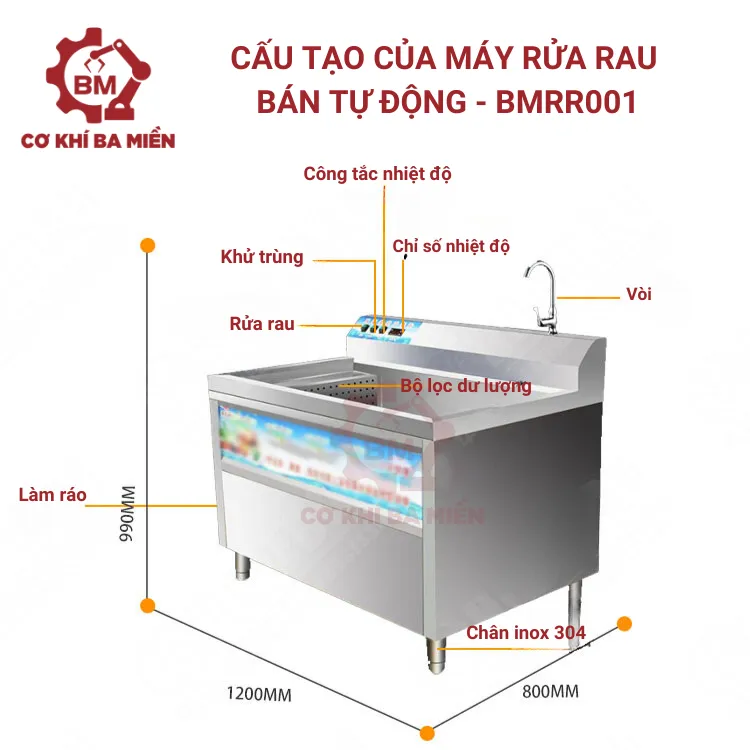 Cấu tạo của máy rửa rau củ quả